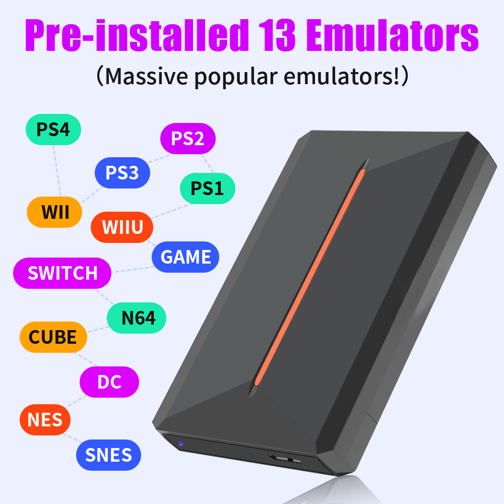 Launchbox OS Ретро игровой HDD – обзор и цена Retro Gaming Emulator Pc
