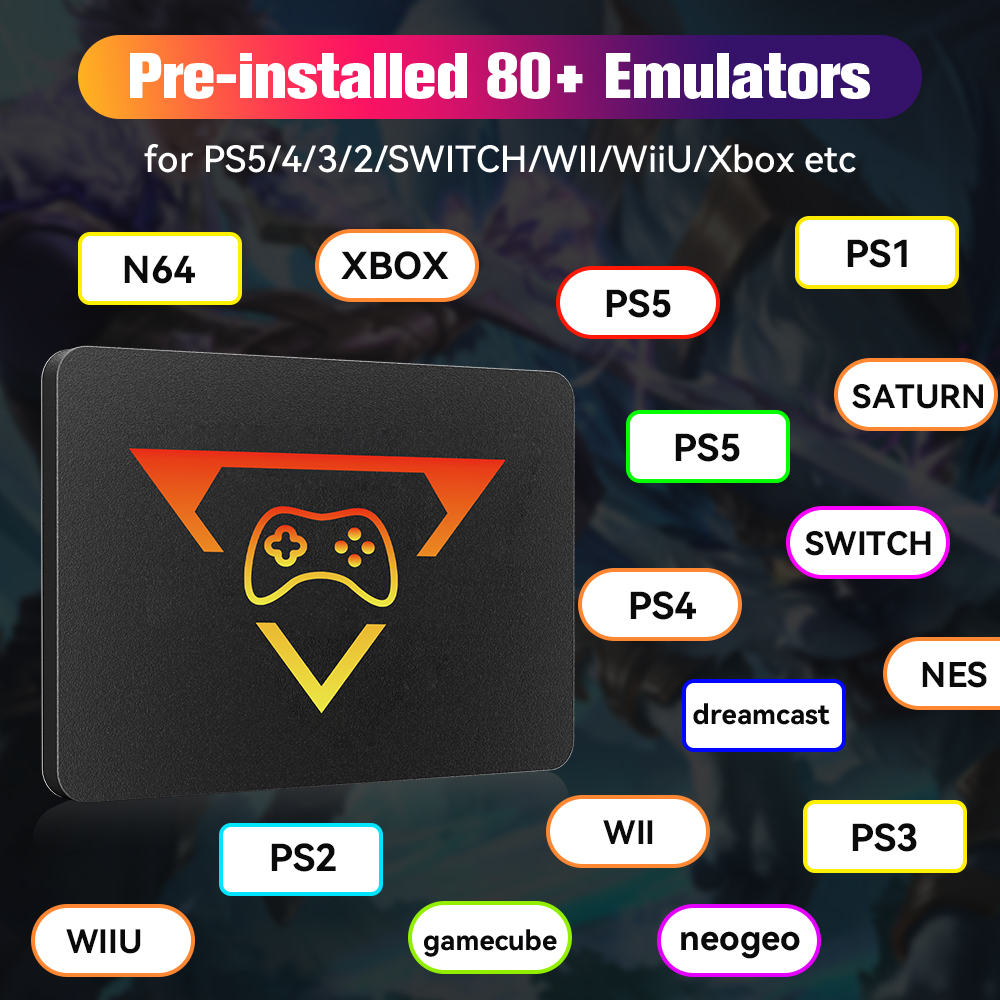 Игровой твердотельный накопите – обзор и цена Retro Gaming Emulator Pc