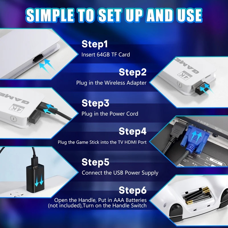 Игровая приставка 2026 Upgrade – обзор и цена Retro Gaming Hdmi Stick