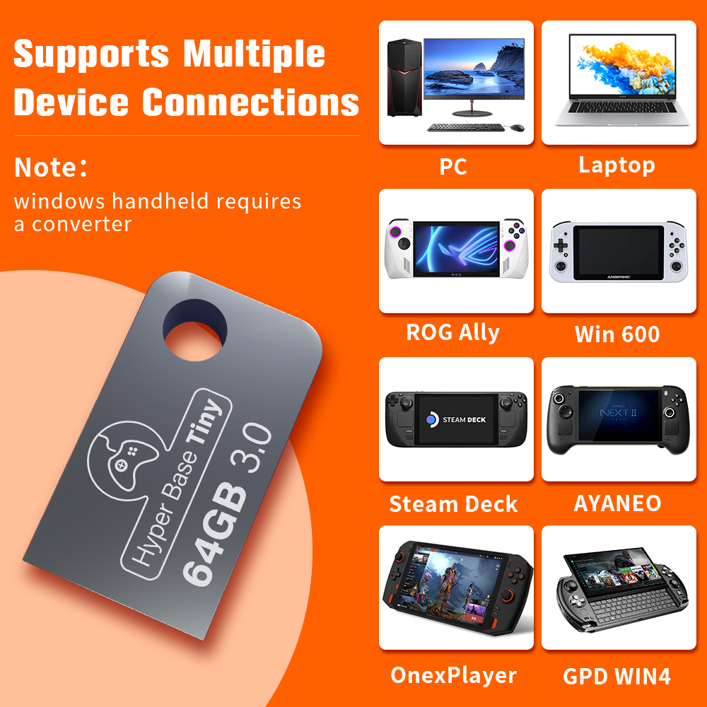 Портативный крошечный 64G игро – обзор и цена Retro Gaming Emulator Pc