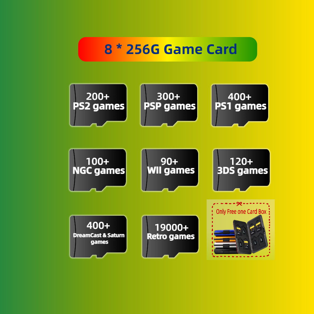 Игровая карта для Ayaneo Pocke – обзор и цена Retro Gaming Ps2