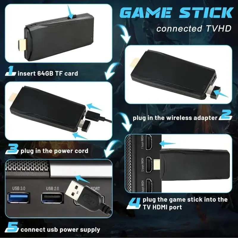 Игровая консоль Plug and Play  – обзор и цена Retro Gaming Hdmi Stick