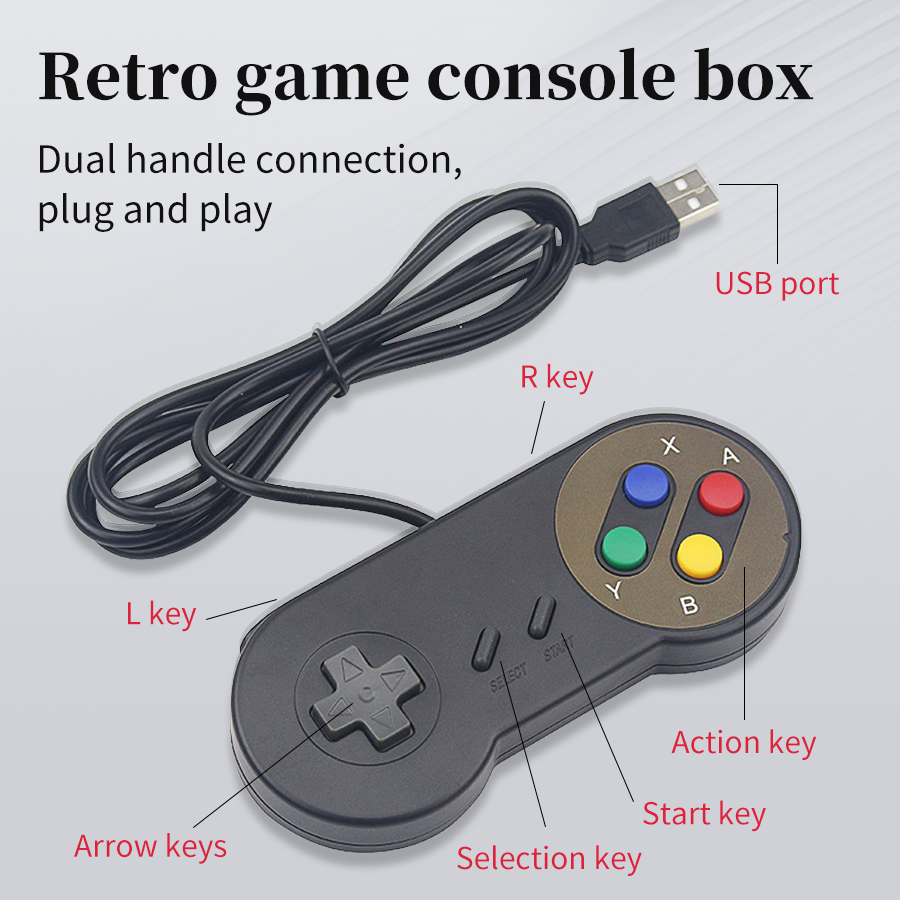 Игровой USB-геймпад Plug and P – обзор и цена Retro Gaming Raspberry Pi 5